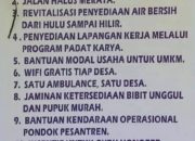 Citywalk Bukan Bagian Dari 12 Janji Politik Program Prioritas Bupati Ada Apa?