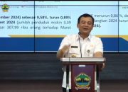 Gubernur Jateng: Pejabat Publik Jangan Gila Kalungan Bunga, Diminta Sadar Diri, Berpihak Sebagai Pelayan Masyarakat