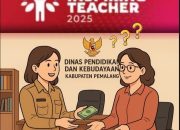 10 Oktober Publik Tunggu Bukti Nyata: Jangan Hanya Janji, Bongkar Tuntas Dugaan Pungli ‘Inspiring Teacher 2025 di Pemalang!