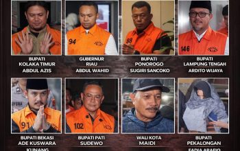 Delapan Kepala Daerah Hasil Pilkada 2024 Terjaring OTT KPK, Jadi Sorotan Publik