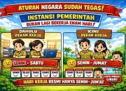 Aturan Negara Sudah Tegas: Instansi Pemerintah Bukan Lagi Bekerja Enam Hari, Hari Kerja Resmi Hanya Senin–Jumat