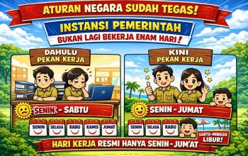 Aturan Negara Sudah Tegas: Instansi Pemerintah Bukan Lagi Bekerja Enam Hari, Hari Kerja Resmi Hanya Senin–Jumat