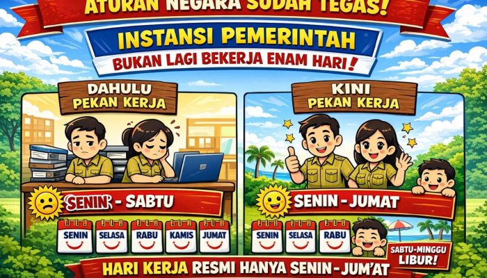 Aturan Negara Sudah Tegas: Instansi Pemerintah Bukan Lagi Bekerja Enam Hari, Hari Kerja Resmi Hanya Senin–Jumat