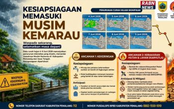 Pemalang Siaga Kemarau 2026, BPBD Ajak Warga Perkuat Antisipasi Kekeringan dan Karhutla