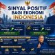 Sinyal Positif Ekonomi Indonesia: Rupiah dan IHSG Menguat, Optimisme Pemulihan Kian Terlihat