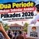 EDITORIAL || Dua Periode Bukan Sekedar Ambisi: Pilkades 2026 Saatnya Masyarakat Menilai