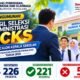 226 Mendaftar, 221 Lolos Administrasi BCKS Pemalang: Tantangan Berikutnya Memimpin Sekolah yang Aman dan Ramah Anak
