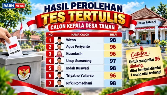 Masyarakat Desa Taman Hormati Putusan Final Panitia Pilkades, Saatnya Jaga Persatuan dan Kondusivitas